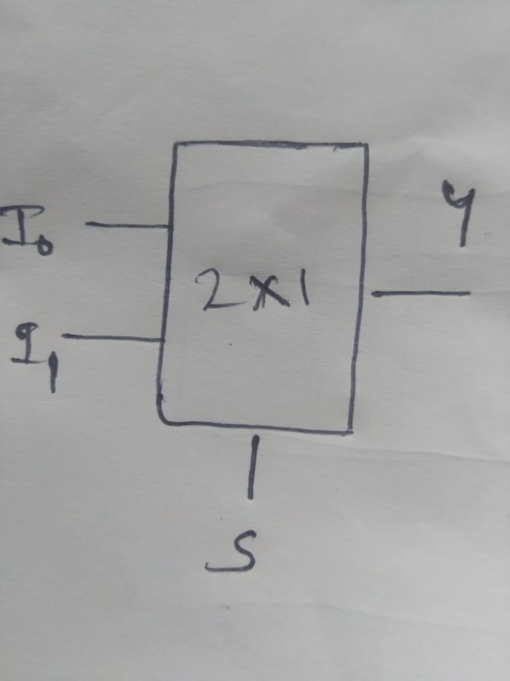 2X1