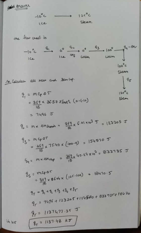 Ad Answer 120°c 10°c ice steam. the flow chart is a -10c Ice o Ice ano s 23 100 24 - ا ملودی wak Steam so Calculate all hear