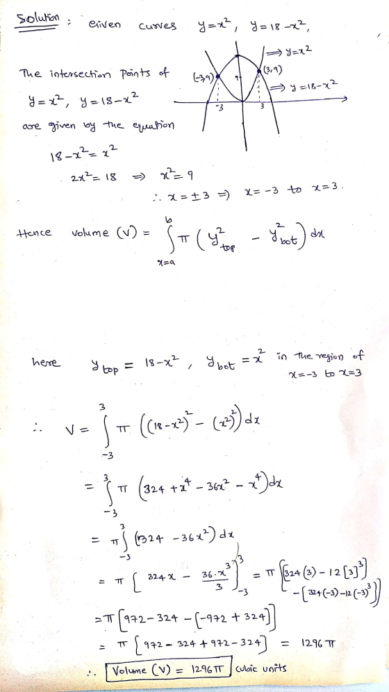 solution eriven Curves y=x², y=18-x², Y=12 The intersection points of (3,9) (-391) y =18-22 y = x², y=18-0² 3 3 are given by
