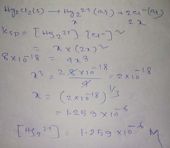 2 (ar) + 21 2 2 ksp THS22 Te- X1018 4 73 -1 8 28 Y10 - 1.8 2.2X10 (210lg 19) 1.259 X 10 HS221 2-f 1259 X16