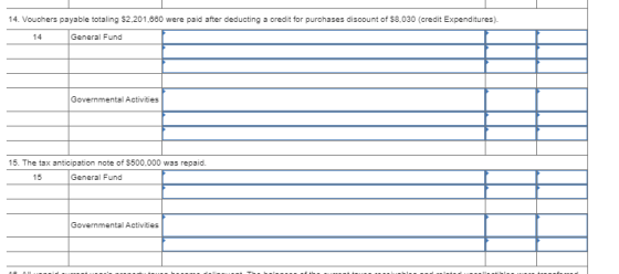 14. Vouchers payable totaling $2,201,880 were paid after deducting a credit for purchases discount of $8.030 (credit Expendit