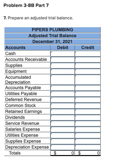 Problem 3-8B Part 7 7. Prepare an adjusted trial balance. Credit PIPERS PLUMBING Adjusted Trial Balance December 31, 2021 Acc