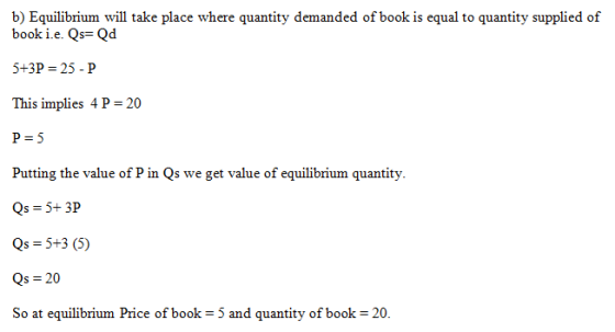 b) Equilibrium will take place where quantity demanded of book is equal to quantity supplied of book i.e. Qs- Qd 5+3P 25-P Th