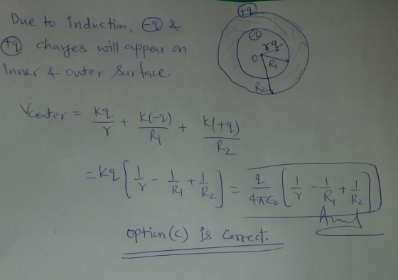 Due to inductie, ⓜ changes will cuprenr on ippeax om Ri rtace