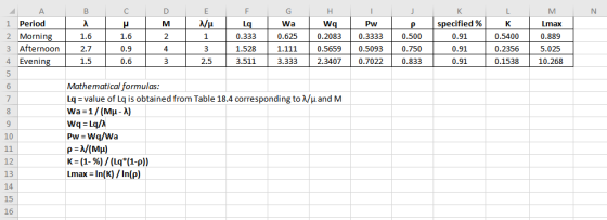 A В C E F G Н K M N 1 Period л м Lq Wa Wq Pw specified % K Lmax P 2 Morning 0.625 1.6 1.6 2 1 0.333 0.2083 0.3333 0.500 0.91