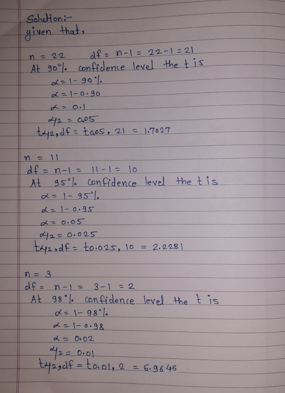 Solution: given thats df=n-1= 22-1 21 n 22 At g0 l Confidence level the tis de1-0.90 ty2,df- taos, 21 1.7027 df = At 95 Con f