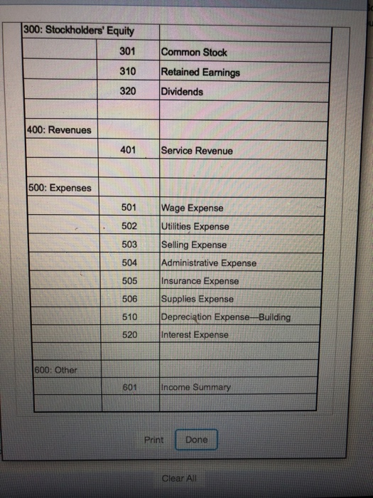 300: Stockholders Equity 301 Common Stock 310 Retained Eamings 320 Dividends 400: Revenues 401 Service Revenue 500: Expenses 501 Wage Expense 502 Utilities Expense 503 Selling Expense 504 Administrative Expense 505 Insurance Expense 506 Supplies Expense 510 Depreciation Expense Building 520 Interest Expense 600: Other 601 Income Summary Print Done Clear All