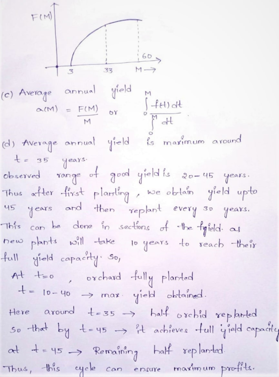 :60 3 33 (c) Average annual yield acm) - FIM) or M ₂ in S fH) at M (d) Average annual yield is maximum around t= 35 years.. o