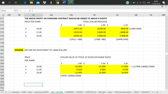 vo a dx 2 ENG 08:09 FM 19-04-2020 ... X HF531 X ✓ fx HD HE HG НІ HJ HK HL HM - 511 512 513 HE HH THE ABOVE PROFIT ON FORWAR