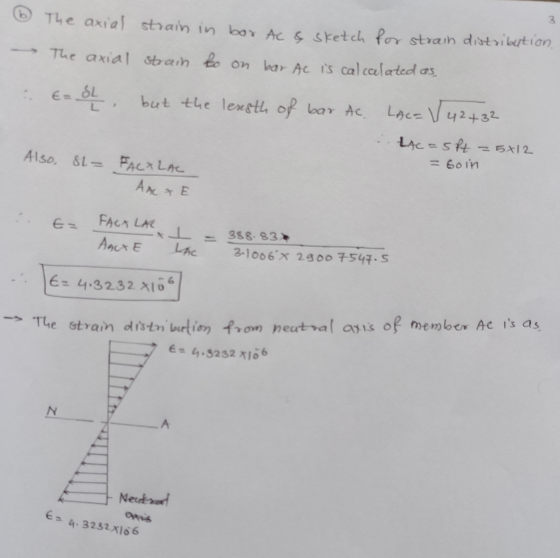 3 The axial strain in bar Ac & sketch for strain distribution. - The axial strain to on bar Ac is calcaelated as E= 6L but th