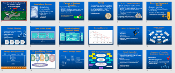 New I rends AACSB Purpose of Business Education Fexculty Change Readiness Three Key Elements of Survival and Success for Buciness Schools in the 21st Century AACSB The Aszociation to Advarce Colegiste Schools of Business-very soaressive Attitude: pesitive ar nagative tooings about people, things, avnd ussues Strategic planning Faculty sufficiency(faculty business world. . or business programs and schools - Firm capability le a defird in ters d what the AACSB accreditation is a time Anticipated moves What do we do? -Assurance of learning Lany Kig Passianate v. pasaive Dedicstion and commitment 2. Communication skil 3. Technical kit OAL Thriving Univerzity of Houston Vooria sıralegi仁Planning Organization-Level Diagnostic Model Open System Model Faclors lor Demand Shil . Mission and Vision Goalsiobjectives - Strategy . disposable income . change of customers taste and 10 12 Siralegy Making, Slualegy Executing Proco Strategic Management Era Holistic Strategic Model MBA Program Integration Facully Evalualion Assurance of Lcarning (Curriculum Assessment) Research (Acadamically qualfiod) Fublicatien nequirements olte, high qualty ODDDU Learning goals Service 13 14 15 16 17 18