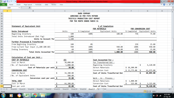 х X 95 Process Costing - Microsoft Excel (Product Activation Failed) File Home Insert Formulas Data Review View ♡ X Page Layo