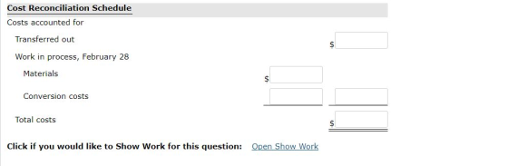 Cost Reconciliation Schedule Costs accounted for Transferred out Work in process, February 28 Materials $ Conversion costs To