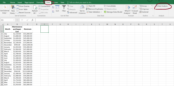File Home Insert Page Layout Formulas Data Review De 1 Data Analysis ELIFT View Tell me what you want to do.... Clear B Flash