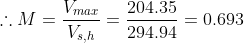 M = max _ 204.35 = 0.693 Vs.h 294.94