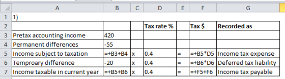 B C D E F G i 1) 2 Tax rate % Tax $ Recorded as 3 Pretax accounting income 420 4 Permanent differences -55 5 Income subject t