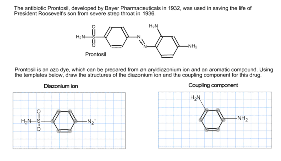The antibiotic Prontosil, developed by Bayer Pharmaceuticals in 1932, was used in saving the life of President Roosevelts so