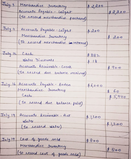 July 9 $ 2,200 Merchandise Inventory Accounts Payable - weight (to record merchandise purchased) $2,200 July 11 $200 Accounts