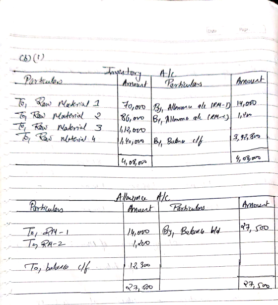 (0) Amewat. Parchalas. Amount Parbular To Raw Material 1 To Raw Material 2 To, Raw Material 3 To Raw material 4 14,000 er | 7