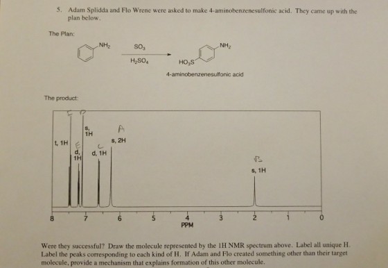 5. Adam Splidda and Flo Wrene were asked to make 4-aminobenzenesulfonic acid. They came up with the plan below. The Plan: NH2 SO3 NH2 H2SO4 HO3S 4-aminobenzenesulfonic acid The product: S, 1H t, 1H s, 2H d d, 1H 1H s, 1H 0 4 PPM Were they successful? Draw the molecule represented by the 1H NMR spectrum above. Label all unique H. Label the peaks corresponding to each kind of H. If Adam and Flo created something other than their target molecule, provide a mechanism that explains formation of this other molecule.
