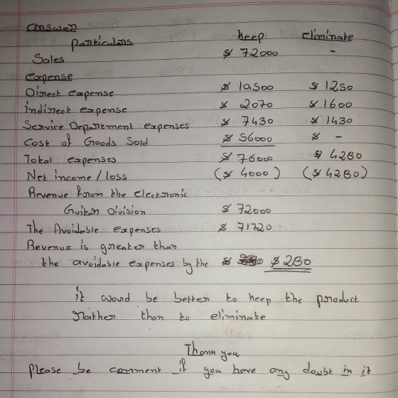 eliminate heep $ 72.000 & 12so & 1600 $ 1430 cm.swed pankiculars Sales lepense Direct expense indirect expense Service Depart