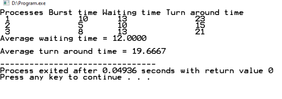D:\Program.exe Processes Burst tim Waiting time Turn around time HAM NENO Επώο Average waiting time = 12.0000 Average turn ar