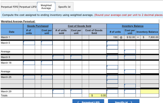 Perpetual FIFO Perpetual LIFO Weighted Average Specific Id Compute the cost assigned to ending inventory using weighted avera