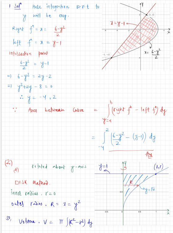 wort to (1,2) 2=y-le I Soph Hese integration y will be easy. Right f = a= 6-42 left f = 2 = y1 intersection point 2 = 6- -5,