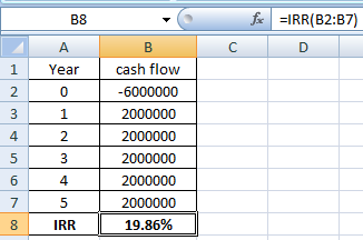 B8 fox IRR(B2:17) C D А Year 1 B cash flow -6000000 2000000 2 0 3 1 4 2 5 3 2000000 2000000 2000000 6 4 7 5 2000000 8 IRR 19.