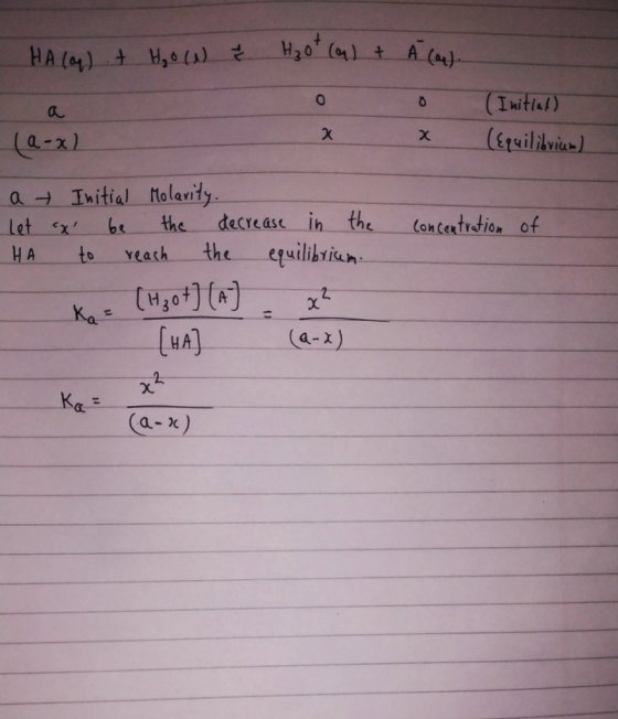 HA (aq) + H₂O (1) Ž H₂ot (al + A Cow 0 x 0 x (Initial) (Equilibrium) (a-xl concentration of at Initial Molarity. let cx be t