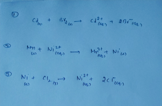 o ca + Braw cdade + 2B5 1991 Ant NIZ 2 + (ag) Mit & Ni w & Ni+ Cl2, Ni2+ + 2011.) ar ac 2