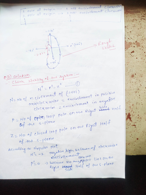1 pole at origin 2 pole al origin e nt encirclement clockwith 2 nn encio element clockutse 270 >0°(360) > Rough sketch 180 -3