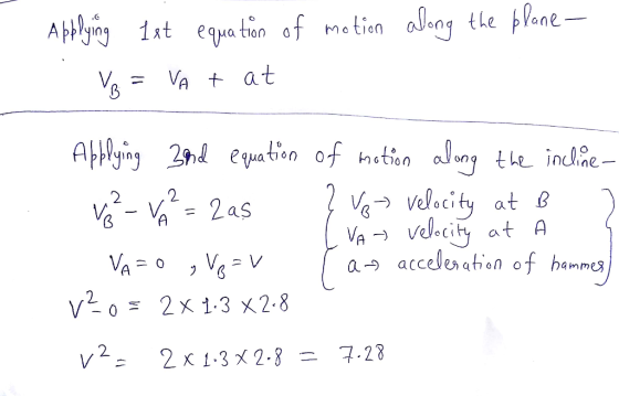 Applying 1st equation of motion along the plane - V₂ = VA + at Applying 3 rd equation of motion along the incline- v²_v² = 2a