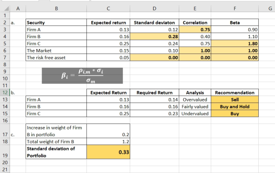 A B C D E F G _ 1 2 a. Beta Security Firm A Firm B Firm C The Market The risk free asset Expected return 0.13 0.16 0.25 0.15