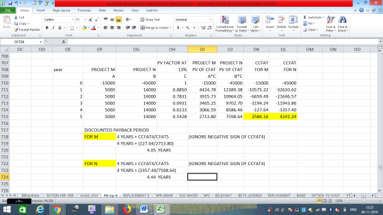 projects (Autosaved) (Autosaved) (Autosaved) - Microsoft Excel (Product Activation Failed) Formulas File Home Insert Page Lay