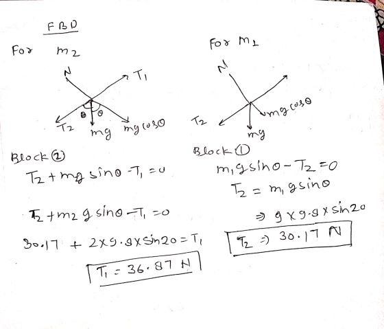 FBD for me For m2 ati limgcoso Tz mg mycoso Block ② Block D To thg sino-T, zu migsho-Tz =0 1 2=mgsino Tz + m2 g sino-T, zo gx