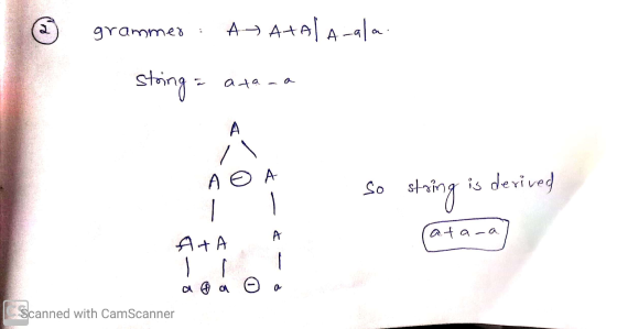 grammer: A Atala-ala. string = ataca ataa A OA so string is derived ATA A ata-a alla o a Scanned with CamScanner