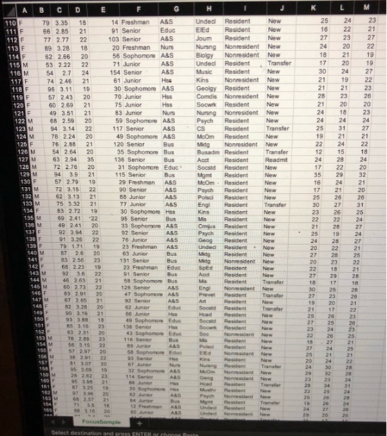 H 113 F 85 B C D 110 F 79 3.35 18 14 Freshman A&S 111 F 66 2.85 21 91 Senior Educ 112 F 77 2.77 22 103 Senior A&S 89 3.28 18
