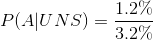 P( A | UNS) = \frac{1.2\%}{3.2\%}