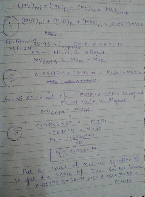 50 ml Ni, Fe, a . Alig Leab 50 N)