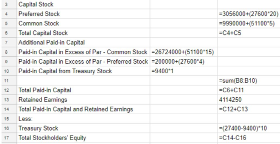 + =3056000+(27600*20) =9990000+(51100*5) =C4+C5 6 Capital Stock Preferred Stock Common Stock Total Capital Stock Additional P