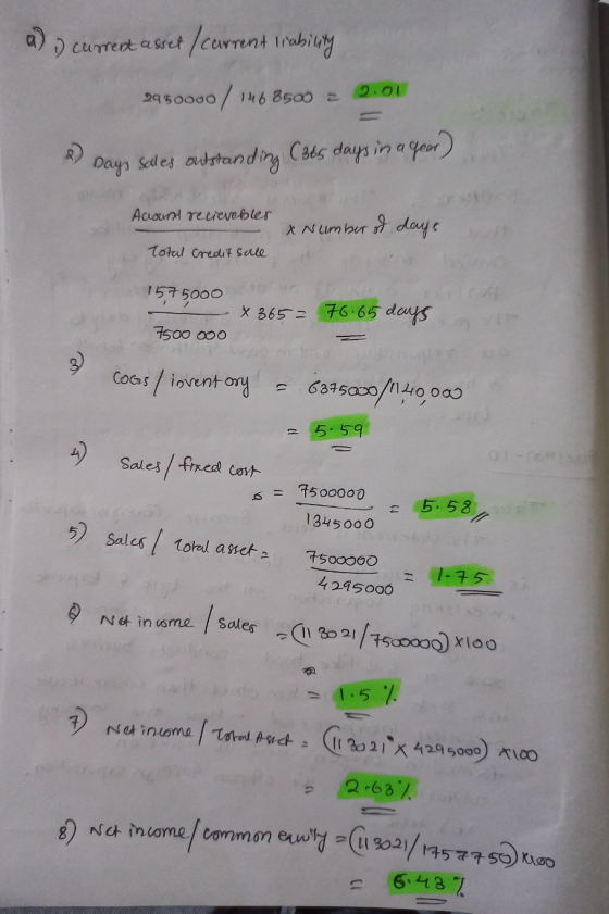 a) is current asset / current liability 2.01 2950000 0/1468500 = Days Sales and standing CBts days in a year) Account recieve
