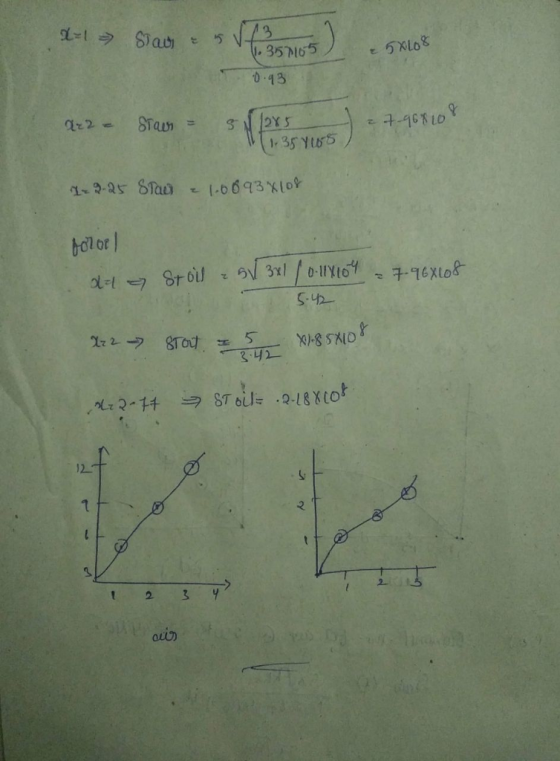 0.43 12 2.