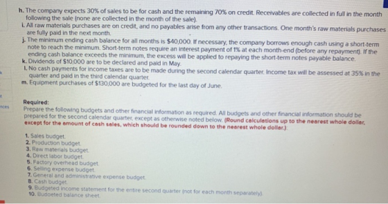 h. The company expects 30% of sales to be for cash and the remaining 70% on credit Receivables are collected in full in the m