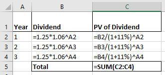1 Year Dividend 2 1 -1.25*1.06^A2 32 =1.25*1.06^A3 4 3 =1.25*1.06^44 Total PV of Dividend =B2/(1+11%)^A2 =B3/(1+11%)^A3 =B4/(
