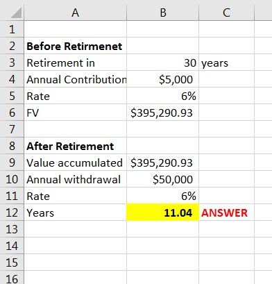 1 2 Before Retirmenet 3 Retirement in 30 years 4 Annual Contribution $5,000 5 Rate 6% 6 FV $395,290.93 7 8 After Retirement 9