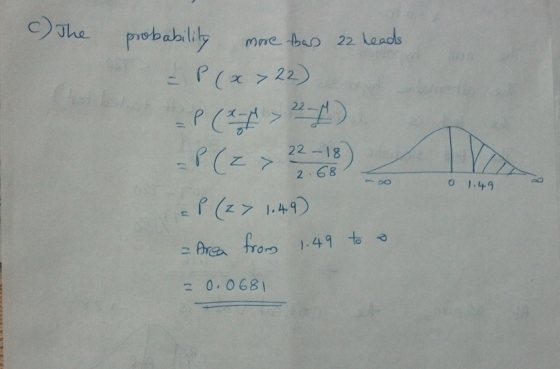 C) The probabil: ty mme 022 Loads ( χ > 22 22 -18 2 68 o 1.49 = 0.0681