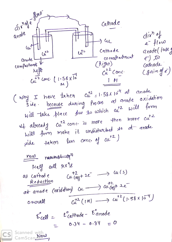 Cathode clinole How anode tu the Luth let dish of é flow anodel lose & e to Cathode (gain of e) anode Cathode comapartment (R