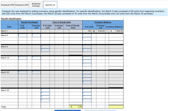 Perpetual FIFO Perpetual LIFO Weighted Average Specific Id Compute the cost assigned to ending inventory using specific ident