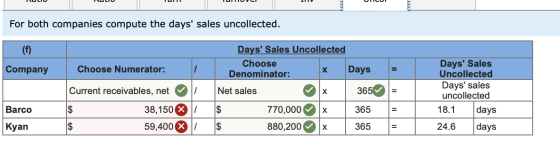 IULIU TUTTUVI For both companies compute the days sales uncollected. (f) Company Choose Numerator: Current receivables, net